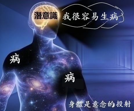 身体宇宙